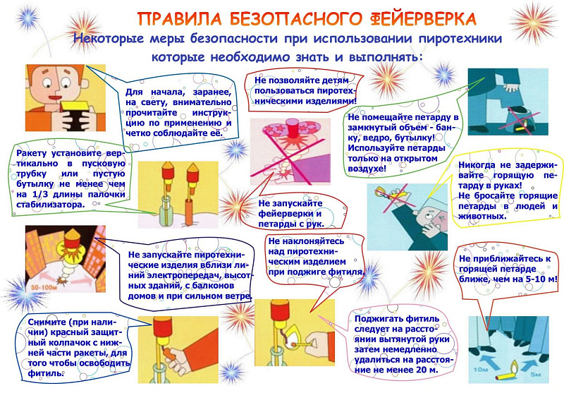 Правила безопасности фейерверка